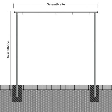 Wäschetrockengerüst