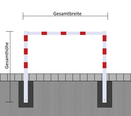 Wegesperre feststehend geschweißt