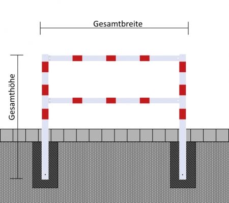 Wegesperre feststehend geschweißt